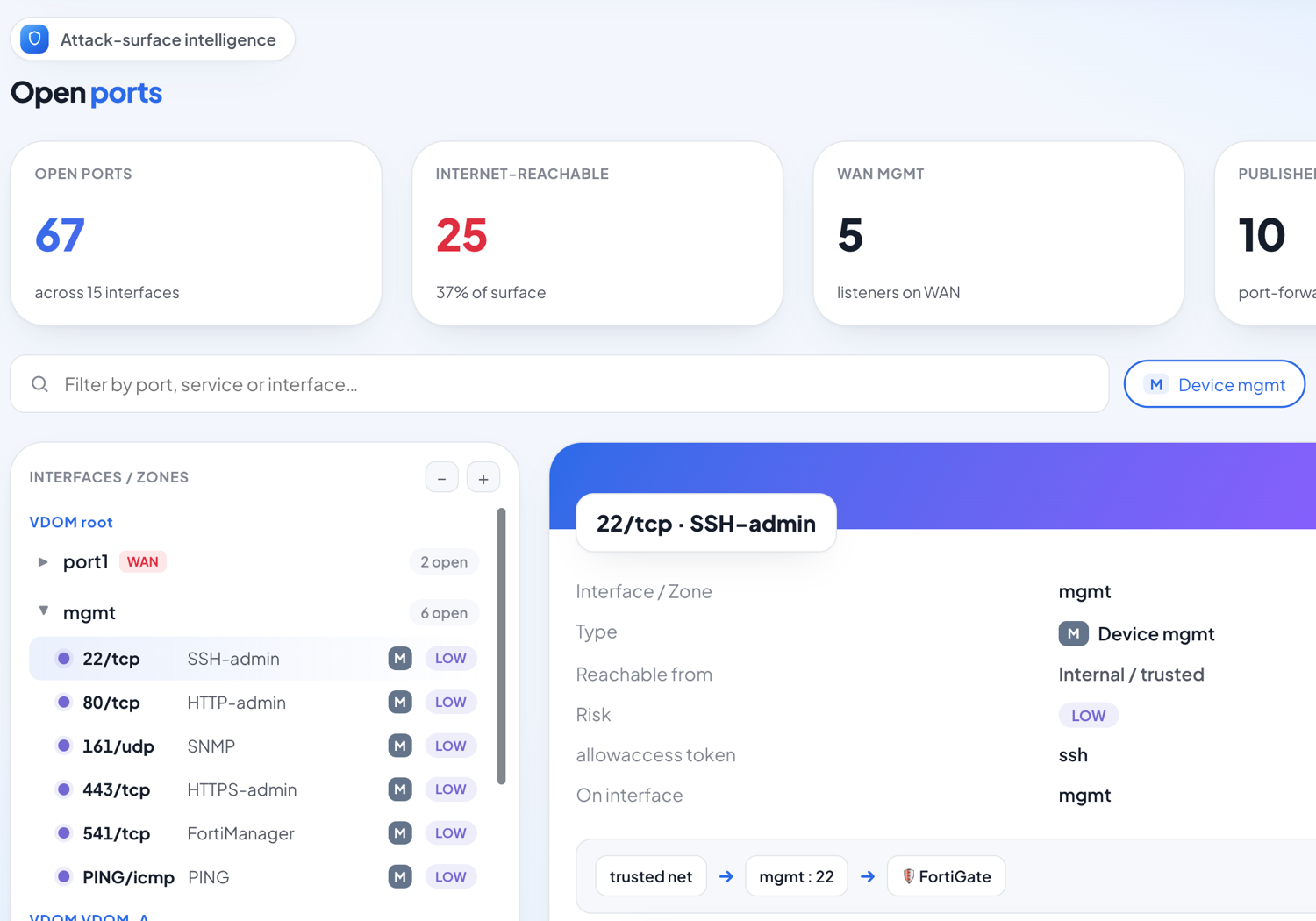 FireMan open-ports view — attack-surface metrics and a per-interface listing of every listening port with reachability and risk